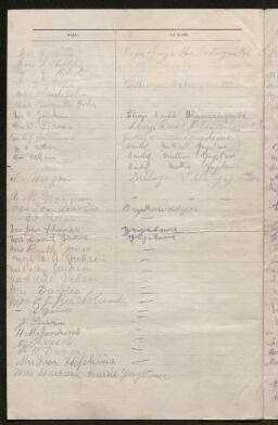 Petition - 21/113 - Morriston
