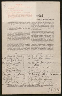 Petition - 21/125 - Uplands