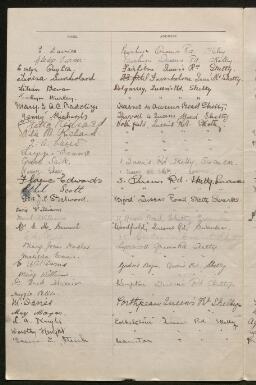 Petition - 21/126 - Sketty