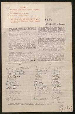 Petition - 21/127 - Sketty