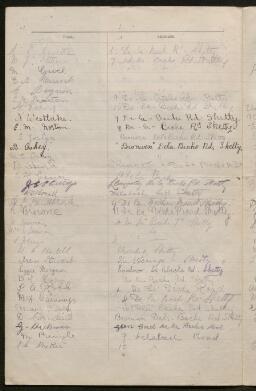 Petition - 21/136 - Sketty