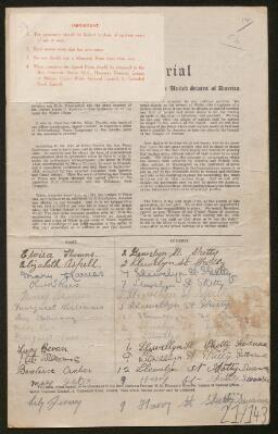 Petition - 21/143 - Sketty