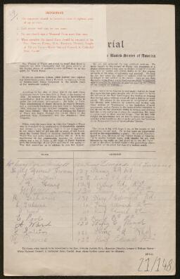 Petition - 21/148 - Uplands