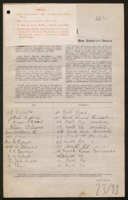 Petition - 23/91 - Ferndale