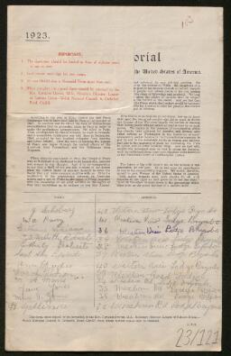 Petition - 23/121 - Brymbo