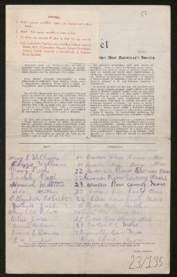 Petition - 23/135 - Broughton