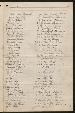Petition - 24/193 - Coedffranc
