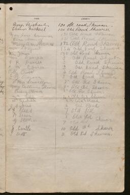 Petition - 24/194 - Coedffranc