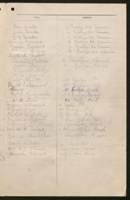 Petition - 24/201 - Coedffranc