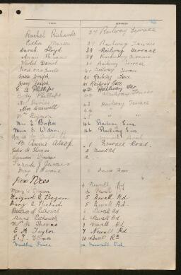 Petition - 24/202 - Coedffranc