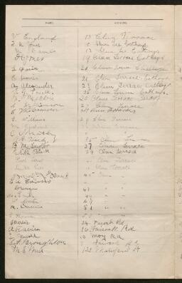 Petition - 27/2 - Cathays