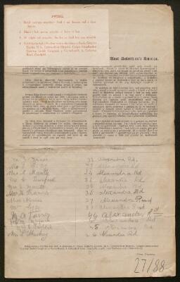 Petition - 27/88 - Ystrad