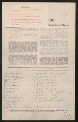Petition - 27/96 - Ynyshir