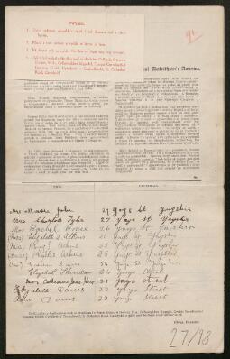 Petition - 27/98 - Ynyshir