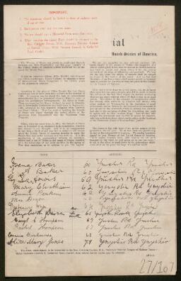 Petition - 27/107 1923