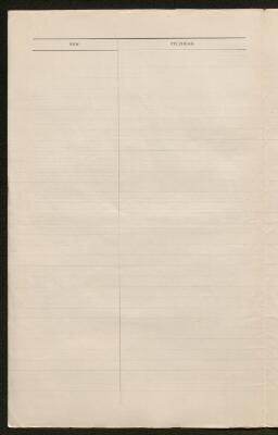 Petition - 27/113 1923