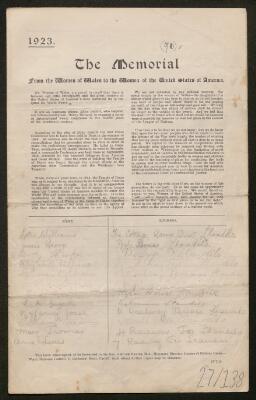 Petition - 27/138 - Llandeilo