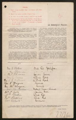 Petition - 27/160 - Ystradgynlais