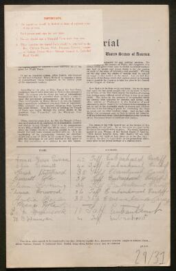 Petition - 29/31 - Grangetown