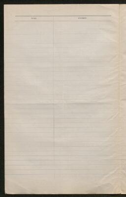 Petition - 29/33 1923