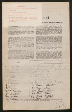 Petition - 29/40 - Grangetown
