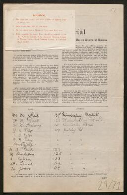 Petition - 29/71 - Penylan