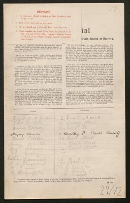 Petition - 29/72 - Roath