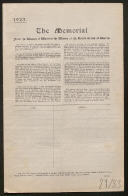 Petition - 29/83 - Penylan