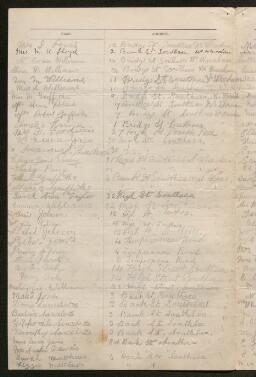 Petition - 29/98 - Broughton