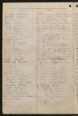 Petition - 29/99 1923