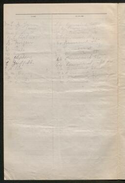 Petition - 29/121 - Canton