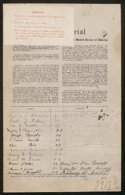 Petition - 29/130 - Roath
