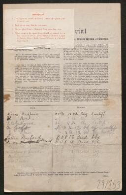 Petition - 29/153 - Ely