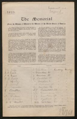 Petition - 29/168 - Cathays