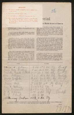 Petition - 28/179 - Ely