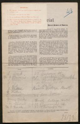 Petition - 28/190 - Roath