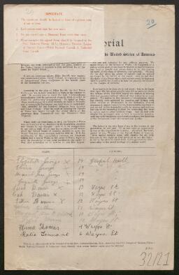 Petition - 32/21 - Aberdare West