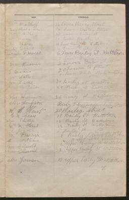 Petition - 32/59 - Ynyshir