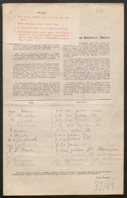 Petition - 32/65 - Abercarn