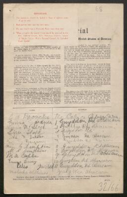Petition - 32/66 - Abercarn