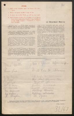 Petition - 32/67 - Abercarn
