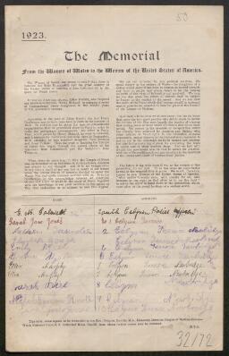 Petition - 32/72 - Newbridge
