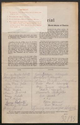 Petition - 32/95 - Llanfair Talhaiarn