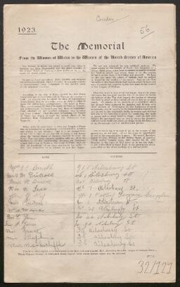 Petition - 32/121 - Shaftesbury