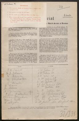 Petition - 32/135 - Stow Hill