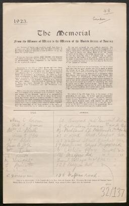 Petition - 32/137 - Shaftesbury