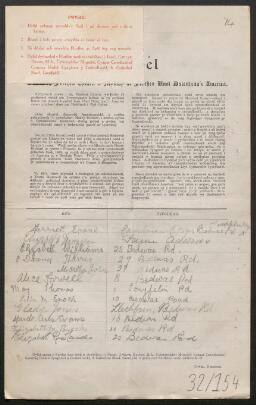 Petition - 32/154 - Caerphilly