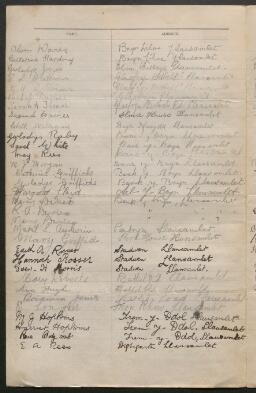 Petition - 32/169 - Llansamlet