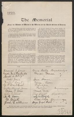 Petition - 33/54 - Llanidan