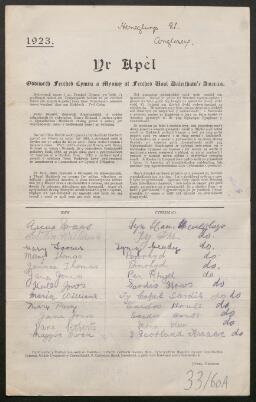 Petition - 33/60 - Bodffordd